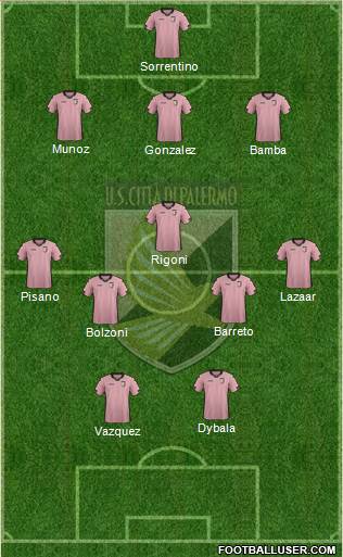Città di Palermo Formation 2014