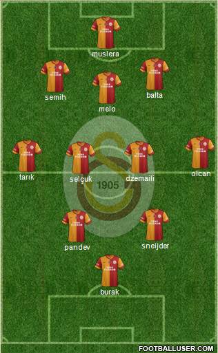 Galatasaray SK Formation 2014