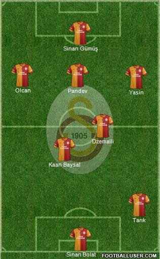 Galatasaray SK Formation 2014