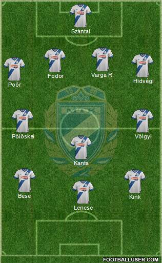 MTK Budapest FC Formation 2014