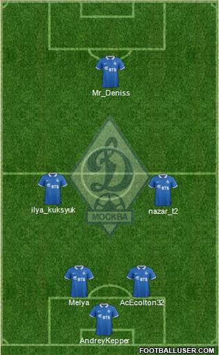 Dinamo Moscow Formation 2014