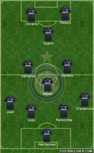 F.C. Internazionale Formation 2014