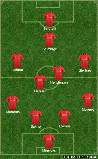 Liverpool Formation 2014