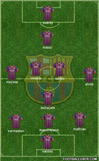 F.C. Barcelona Formation 2014