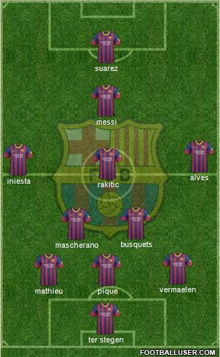 F.C. Barcelona Formation 2014