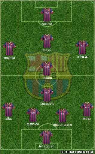 F.C. Barcelona Formation 2014