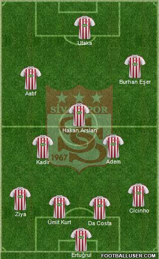 Sivasspor Formation 2014