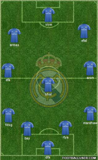 R. Madrid Castilla Formation 2014