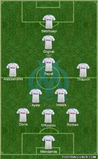 Olympique de Marseille Formation 2014