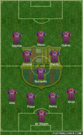F.C. Barcelona Formation 2014