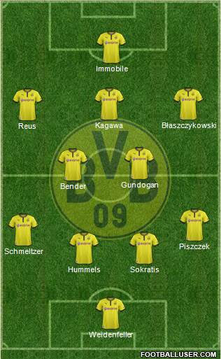 Borussia Dortmund Formation 2014