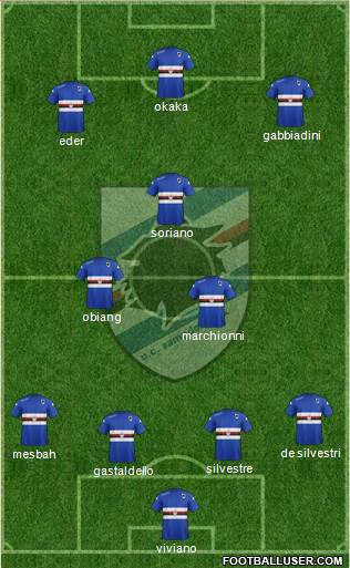 Sampdoria Formation 2014