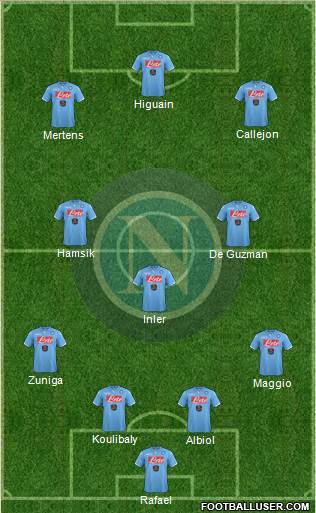 Napoli Formation 2014