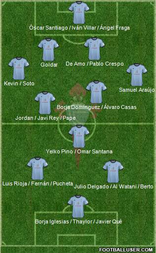 R.C. Celta S.A.D. Formation 2014