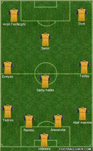 Arsenal Formation 2014