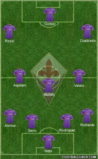 Fiorentina Formation 2014