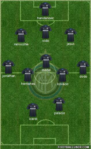 F.C. Internazionale Formation 2014