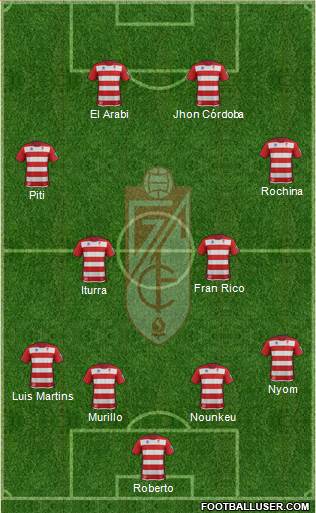 Granada C.F. Formation 2014