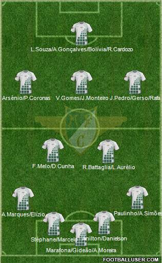 Moreirense Futebol Clube Formation 2014