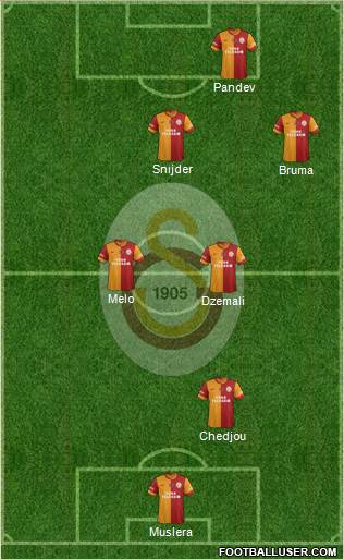 Galatasaray SK Formation 2014