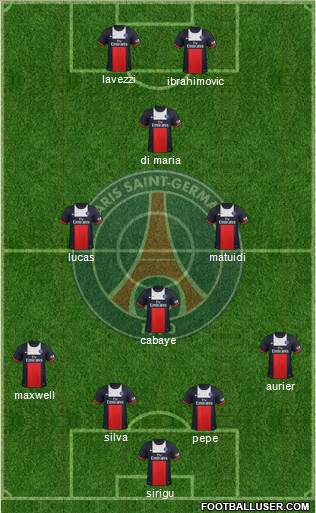 Paris Saint-Germain Formation 2014