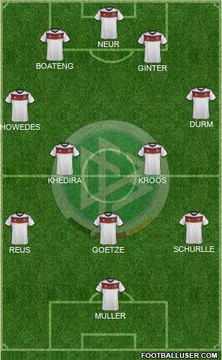 Germany Formation 2014