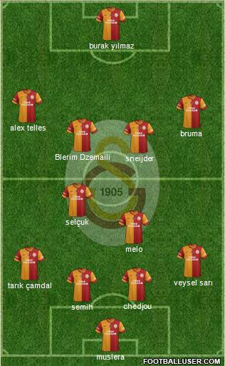Galatasaray SK Formation 2014