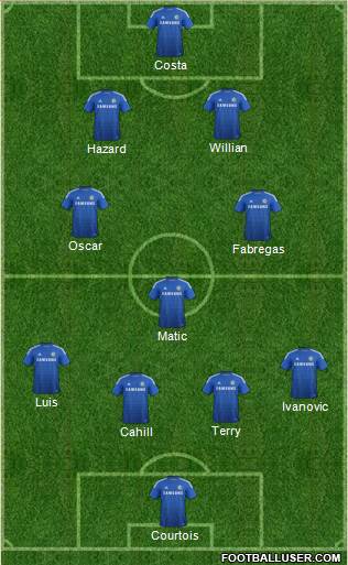 Chelsea Formation 2014