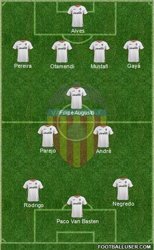Valencia C.F., S.A.D. Formation 2014