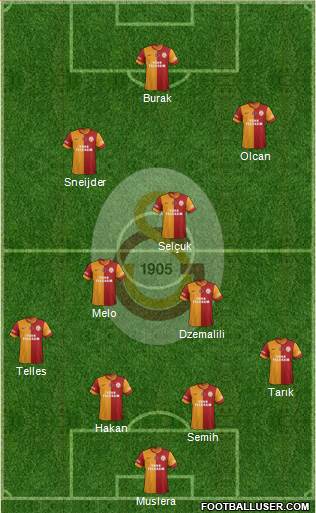 Galatasaray SK Formation 2014