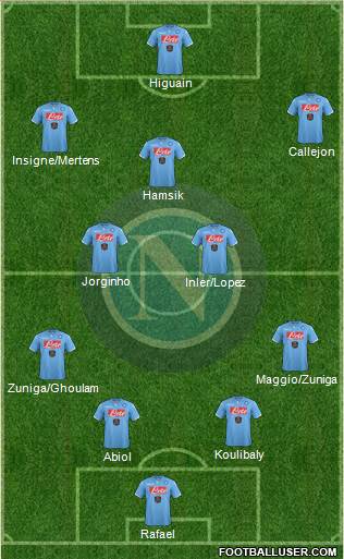 Napoli Formation 2014