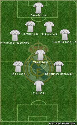 Real Madrid C.F. Formation 2014