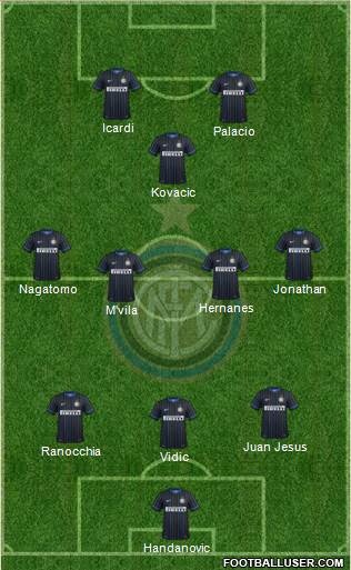 F.C. Internazionale Formation 2014