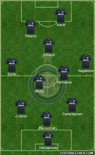 F.C. Internazionale Formation 2014