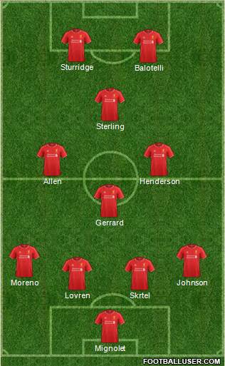 Liverpool Formation 2014