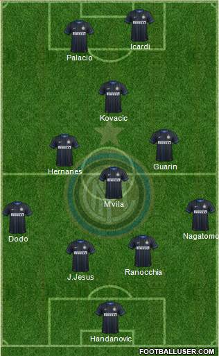 F.C. Internazionale Formation 2014