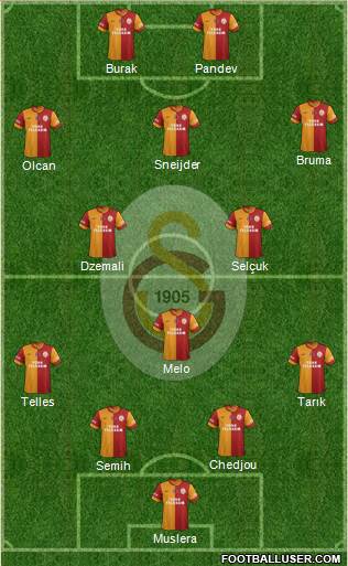 Galatasaray SK Formation 2014