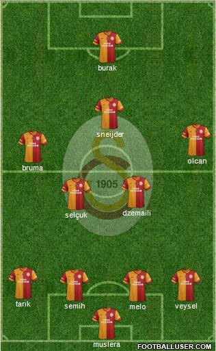 Galatasaray SK Formation 2014