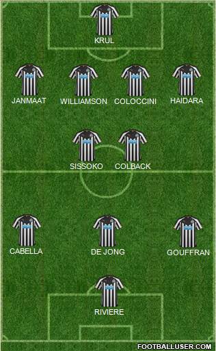 Newcastle United Formation 2014