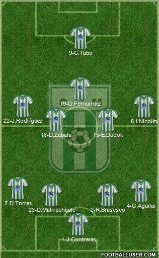 Racing Club de Montevideo football formation