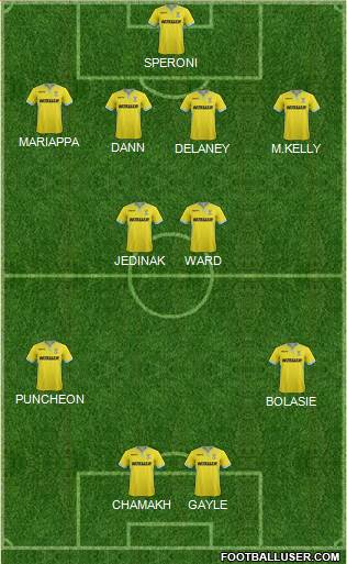 Crystal Palace Formation 2014