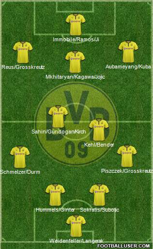 Borussia Dortmund Formation 2014