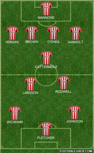 Sunderland Formation 2014