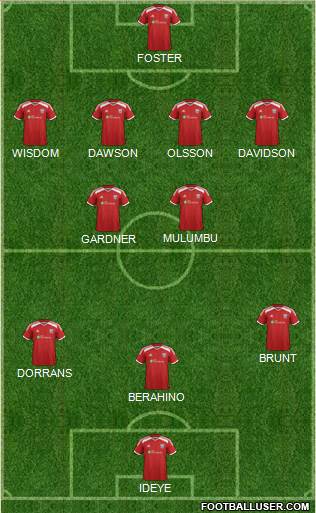 West Bromwich Albion Formation 2014