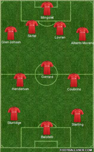 Liverpool Formation 2014