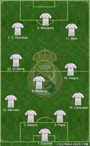 R. Madrid Castilla Formation 2014