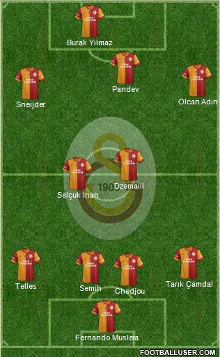 Galatasaray SK Formation 2014