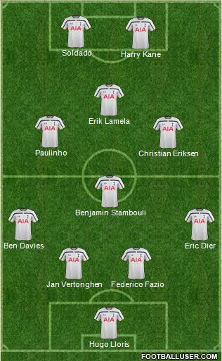 Tottenham Hotspur Formation 2014
