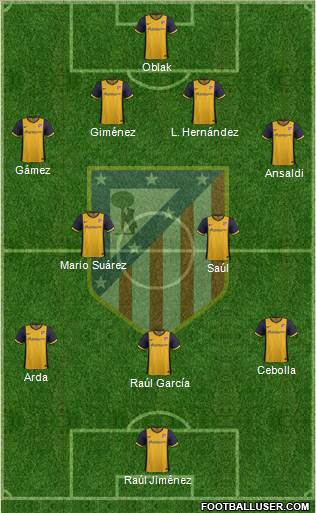 C. Atlético Madrid S.A.D. Formation 2014