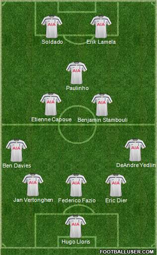Tottenham Hotspur Formation 2014